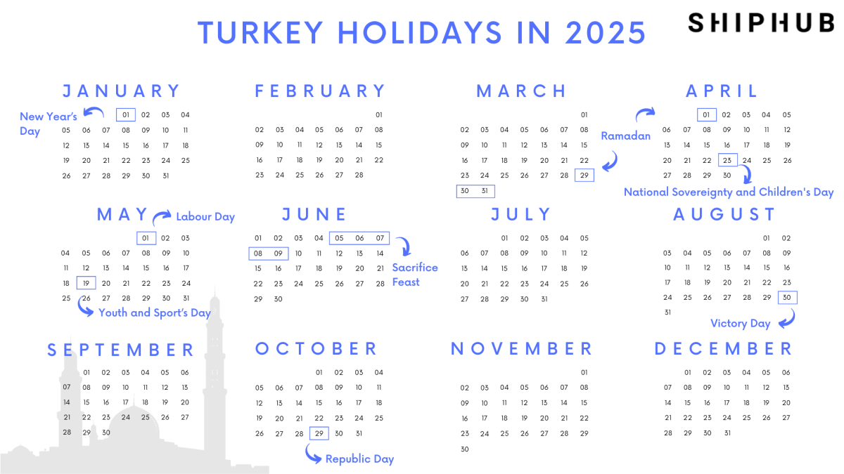 Turkey Holidays in 2025 calendar