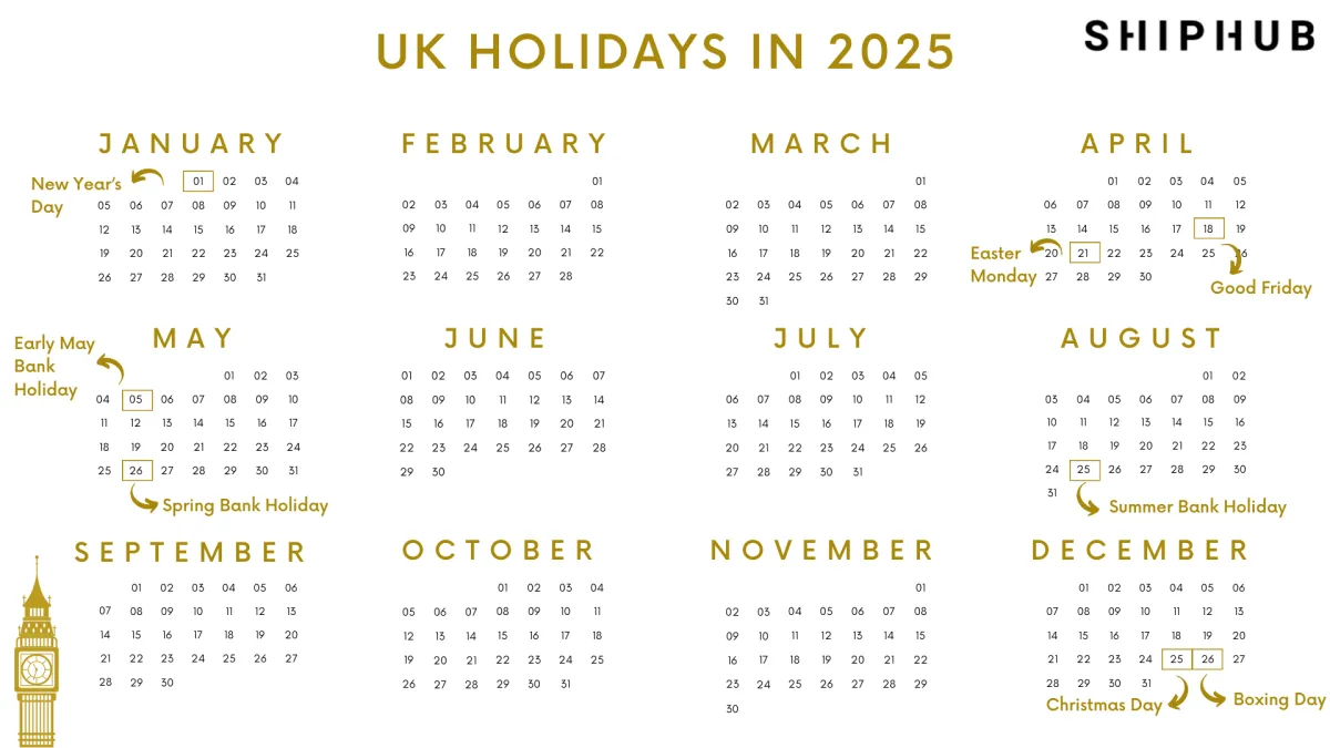 UK holidays 2025 calendar