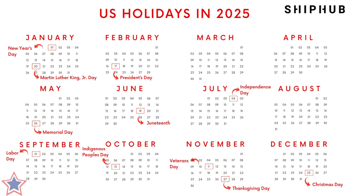 US holidays in 2025 calendar