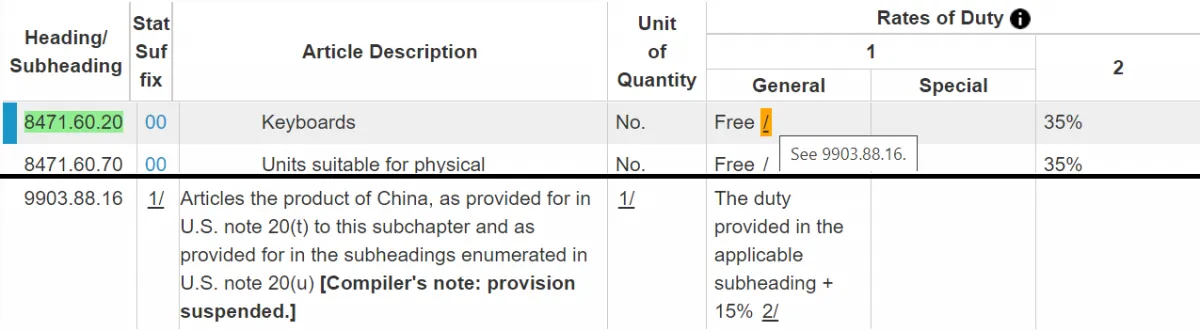 US tariffs on China keyboard