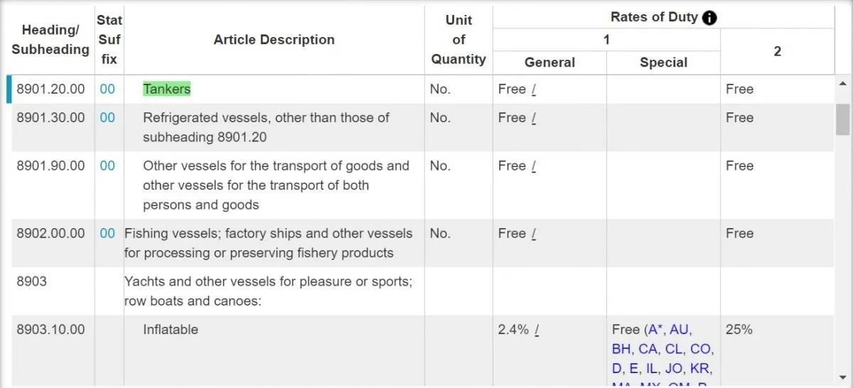 US customs 9