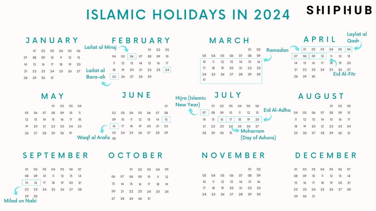 Ramadan 2024 and Islamic holidays
