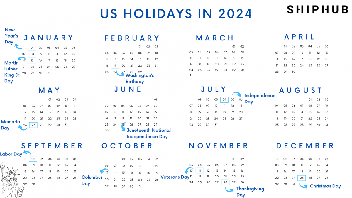 Holidays in the USA 2024 calendar