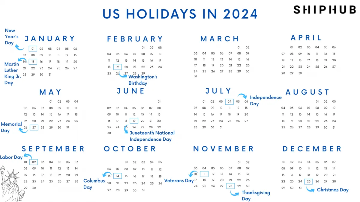 Is A Federal Holiday In 2024